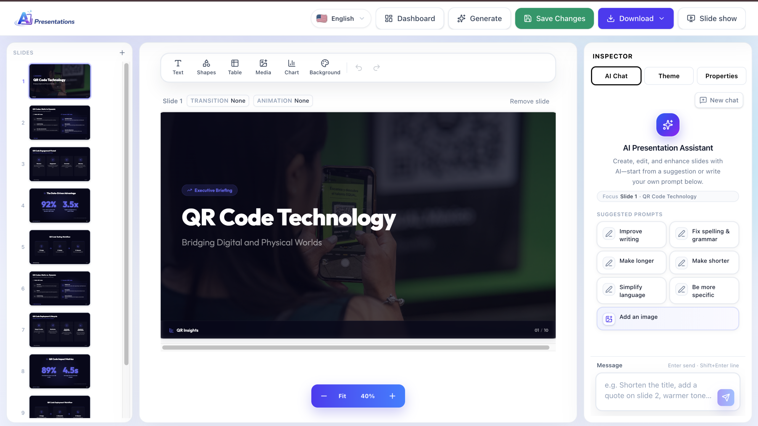 technology-presentations-created