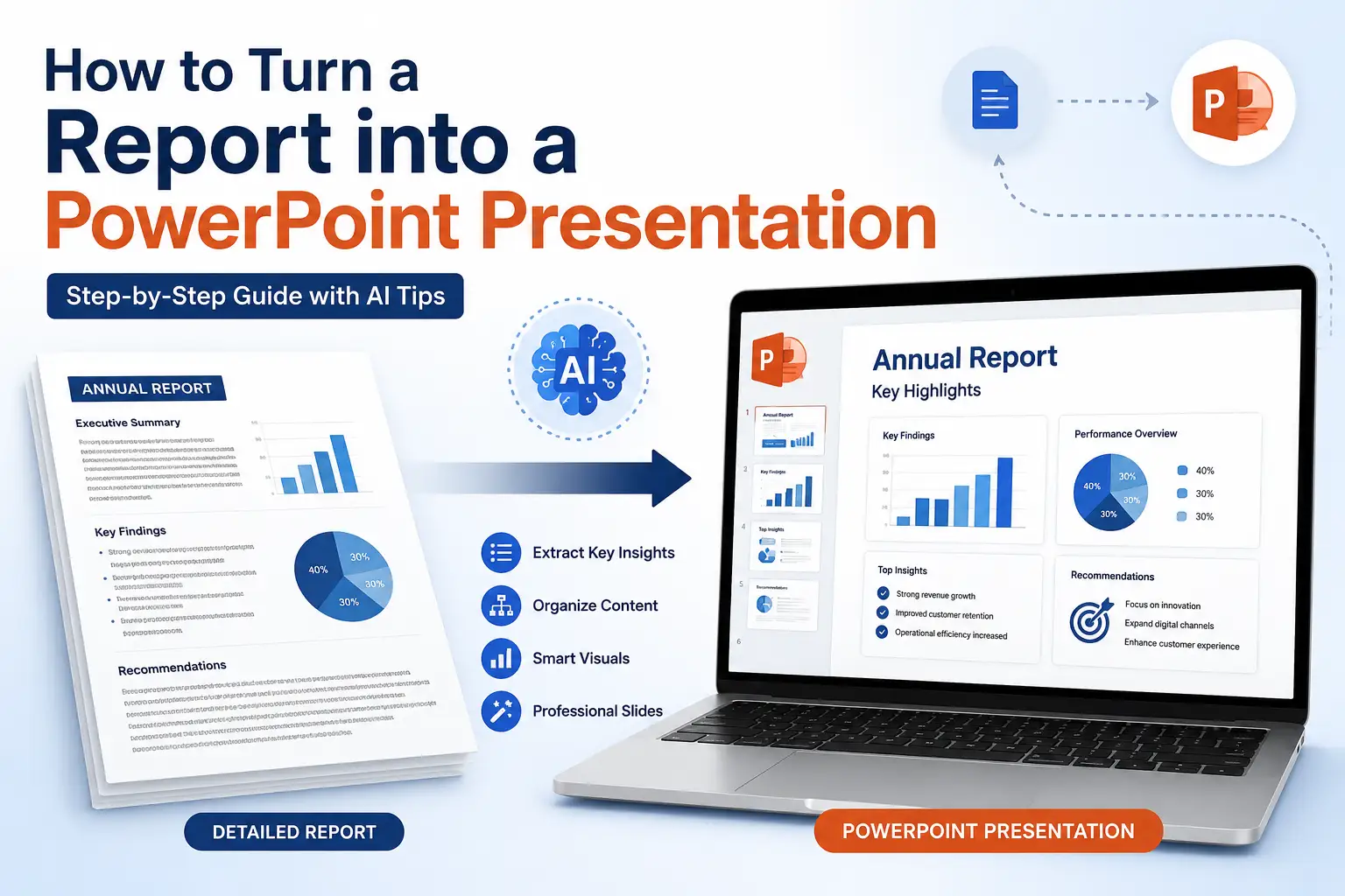 Report into a PowerPoint Presentation