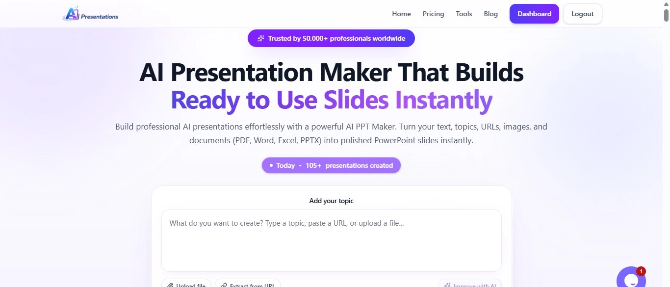 AI Presentation Topics for Beginners, Students & Experts